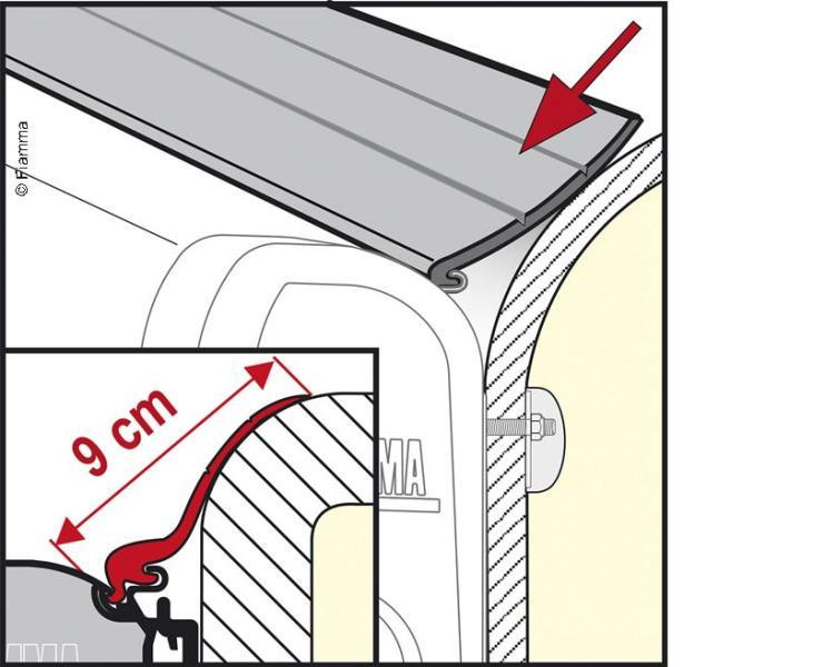 Těsnění mezery markýzy Fiamma Rain Guard L délka 550 cm pro odsazení do 9 cm 306337