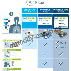 Kabinový filtr Valeo 698795